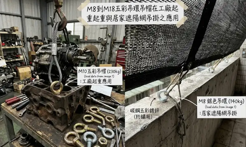 M8到M18五彩吊環吊帽在工廠起重與居家遮陽網吊掛之應用