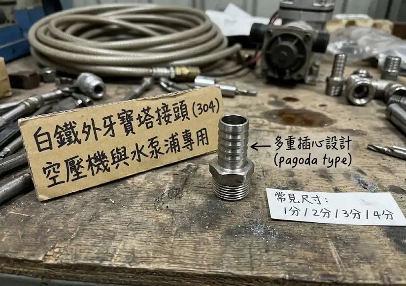 空壓機與水泵浦專用白鐵外牙寶塔接頭