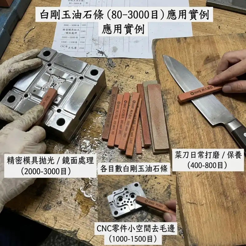 白剛玉油石條用於模具拋光與菜刀打磨範例
